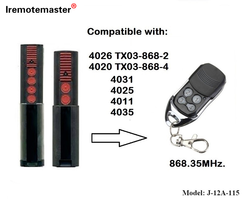 Por 4020 4026 TX03-868-4 Teleregilo 868mhz TX03-8-4 Rulanta Kodo